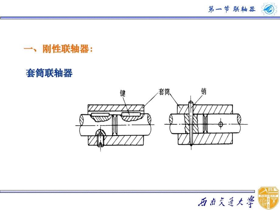 联轴器与离合器_第5页