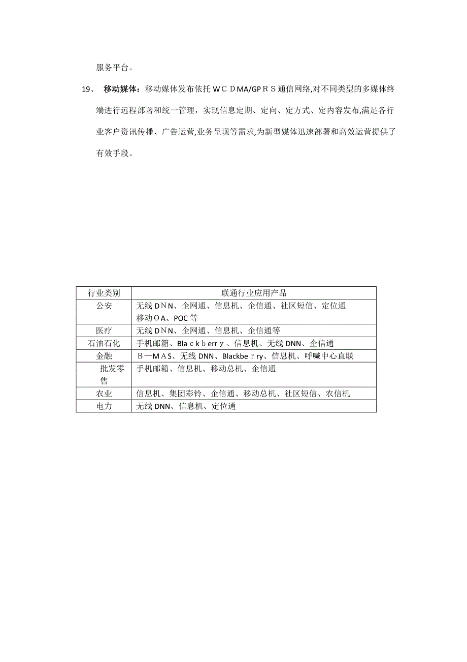 联通行业应用产品_第4页