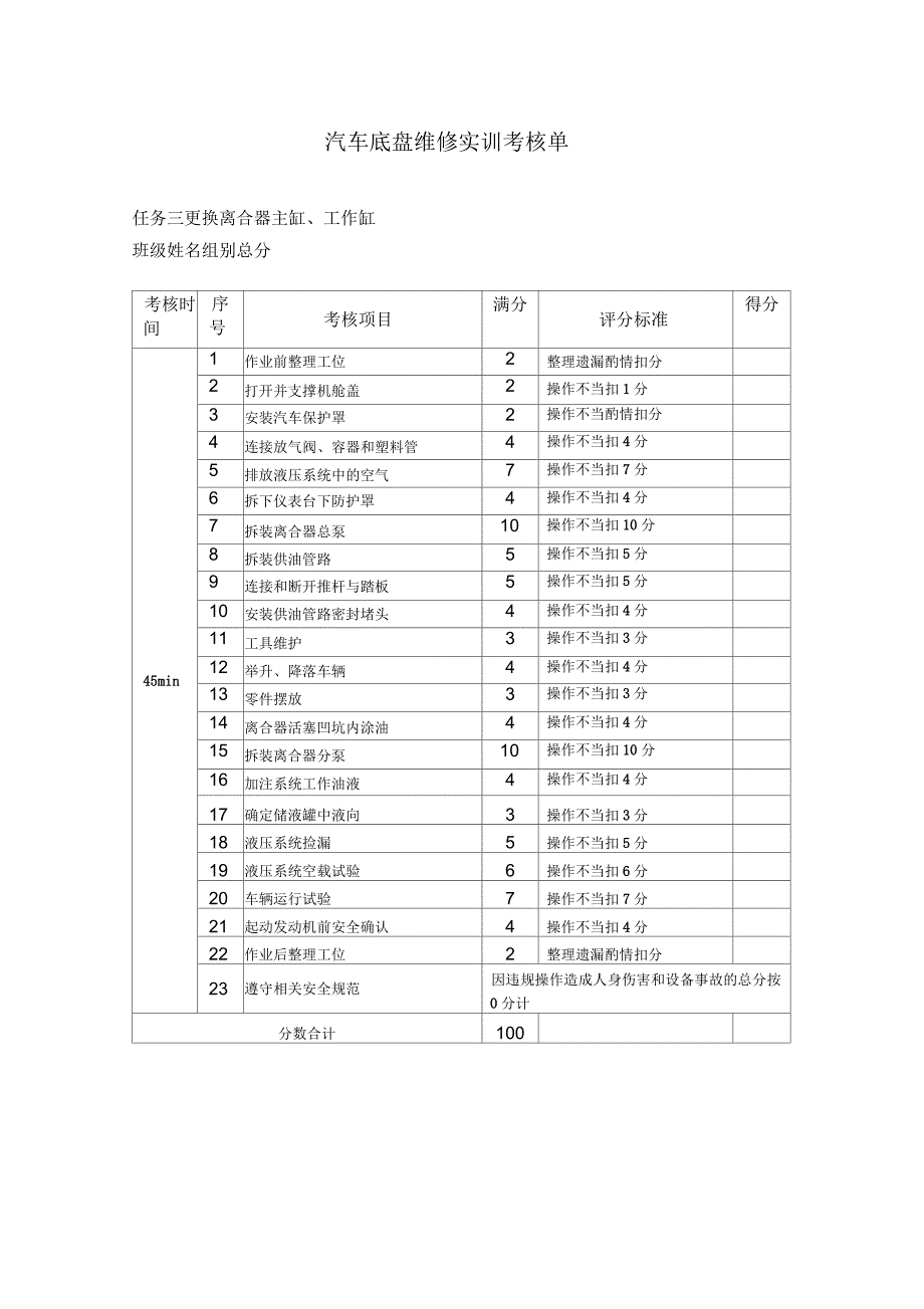 汽车底盘维修实训考核表_第3页