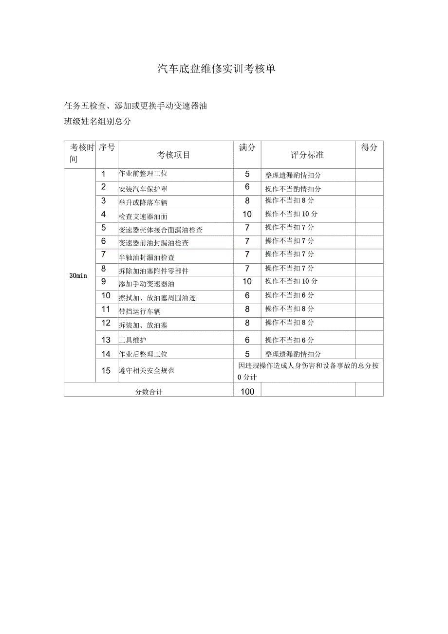 汽车底盘维修实训考核表_第5页