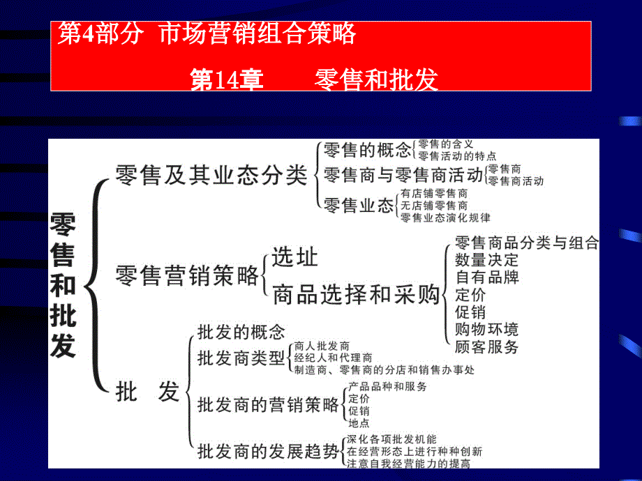 京涛老师市场营销组合策略_第3页