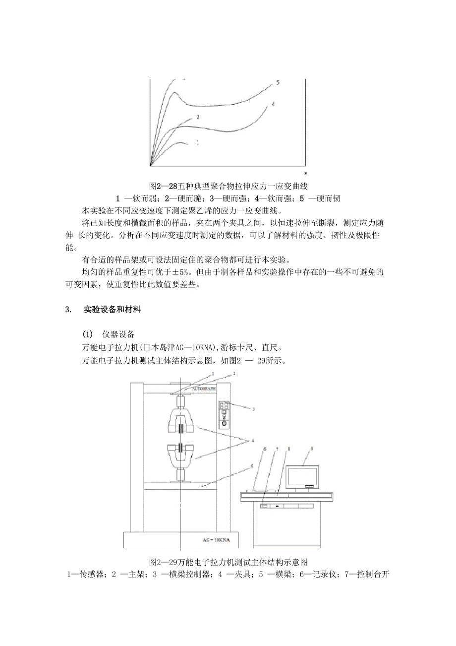 聚合物拉伸强度和断裂伸长率的测定_第2页