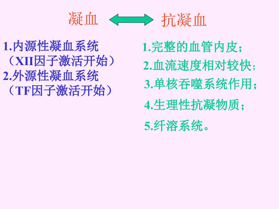 最新第十二章弥散性血管内凝血PPT文档_第4页