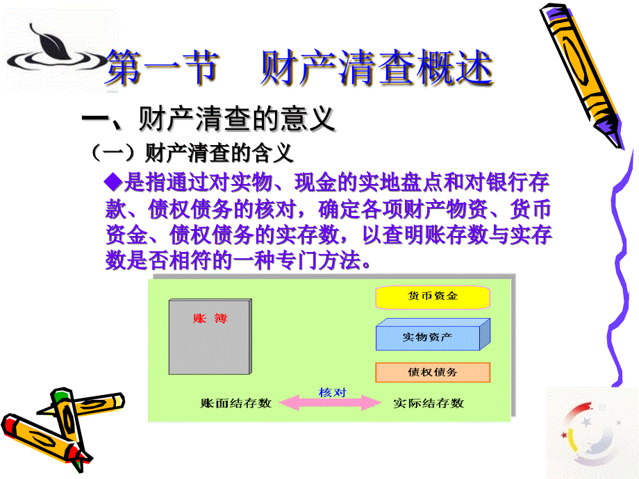 《财产清查》PPT课件.ppt_第2页