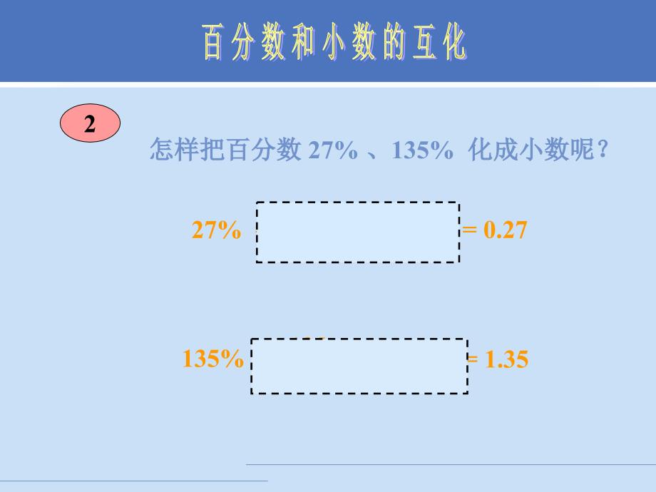 六年级数学百分数和分数小数的互化_第3页