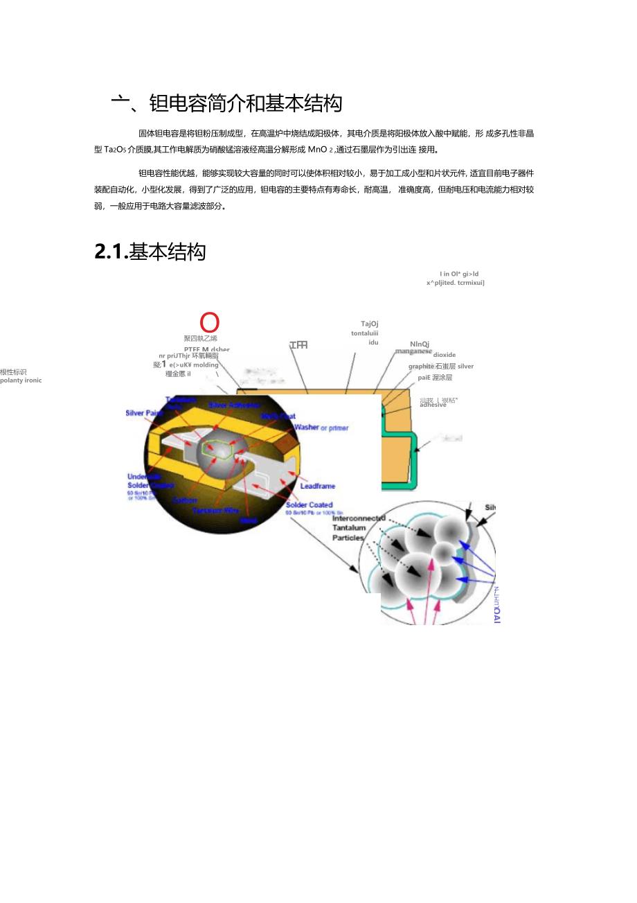 钽电容知识总结结构工艺参数选型_第2页