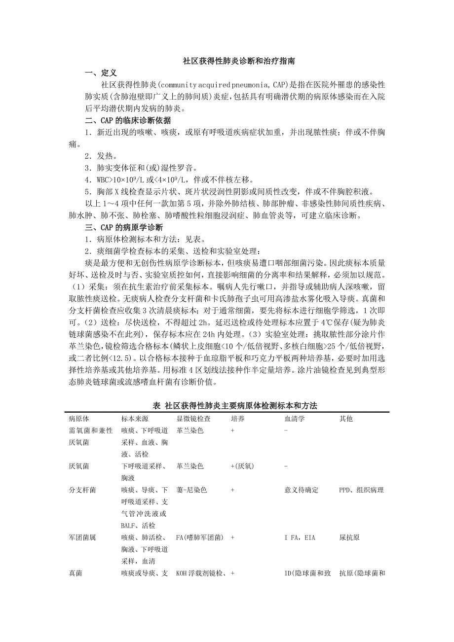 社区获得性肺炎诊断和治疗指南_第1页