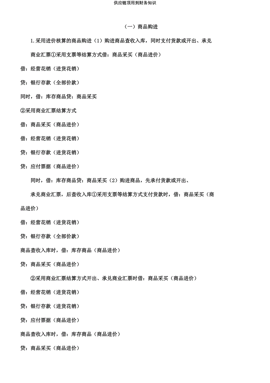 供应链中用到财务知识.docx_第1页