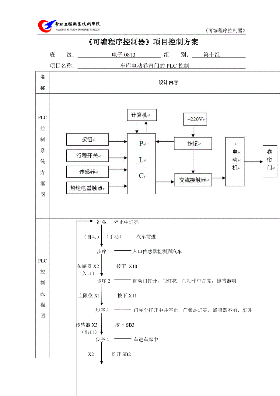 3.《可编程序控制器》控制方案(1).doc_第1页