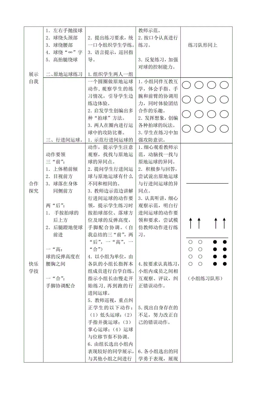 篮球行进间运球教学设计（朱生堂）.doc_第2页