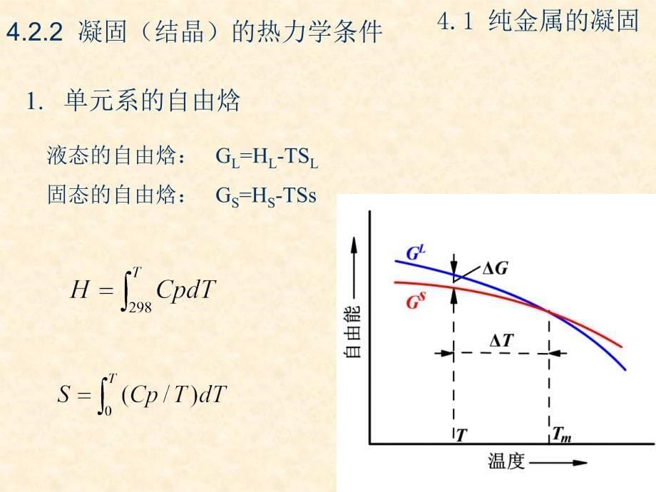 材料科学基础-第4章概要课件_第5页