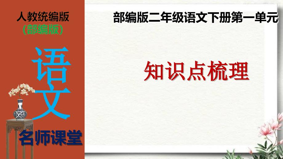 部编版二年级语文下册第一单元知识点梳理课件(共49张PPT)_第1页