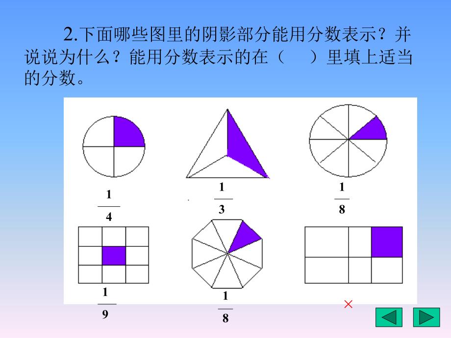 分数的初步认识成形_第4页