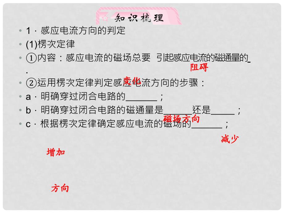 高考物理二轮专题突破 楞次定律课件 鲁科版_第2页