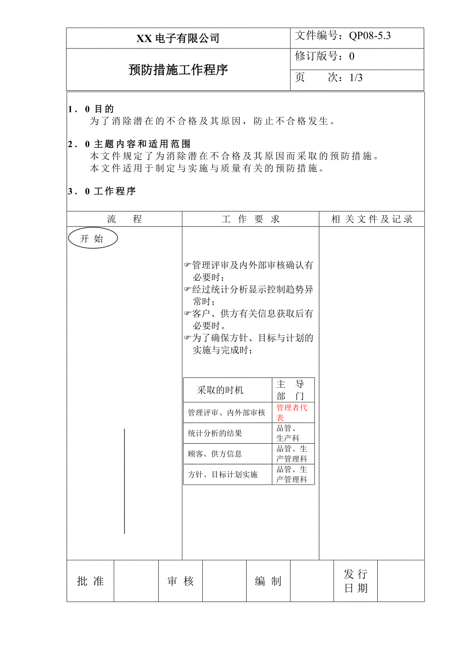 预防措施工作程序.doc_第1页