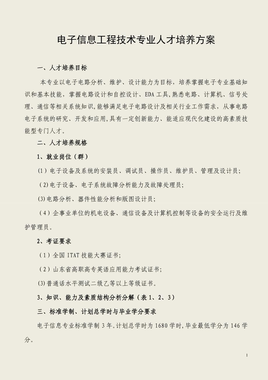 电子信息工程技术专业人才培养方案试卷教案.doc_第1页