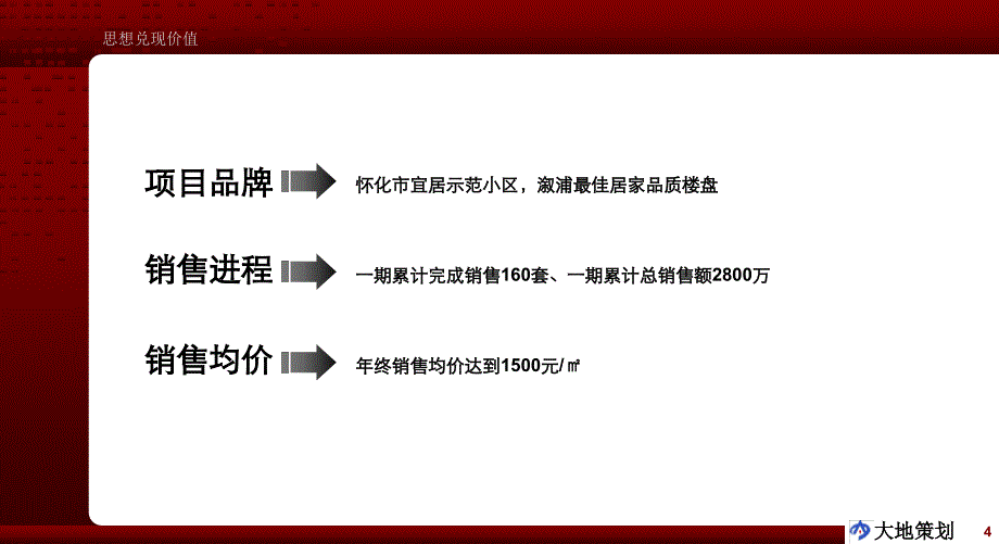 怀化市裕丰&#183;格林新城营销推广策略报告67p_第4页