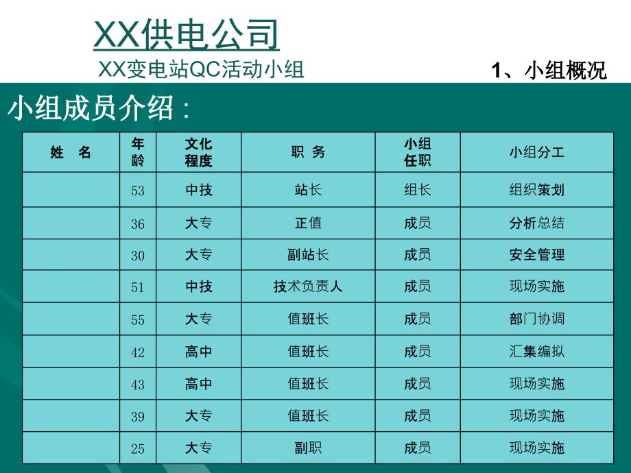 eA研制高压设备滑油加注装置QC成果_第3页