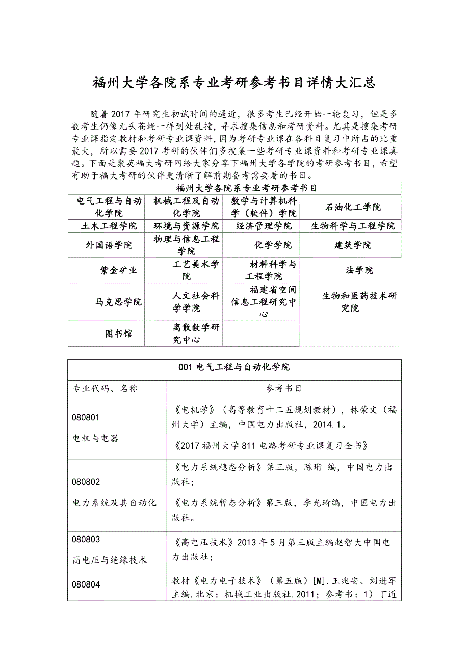 福州大学各院系专业考研参考书目详情大汇总.docx_第1页