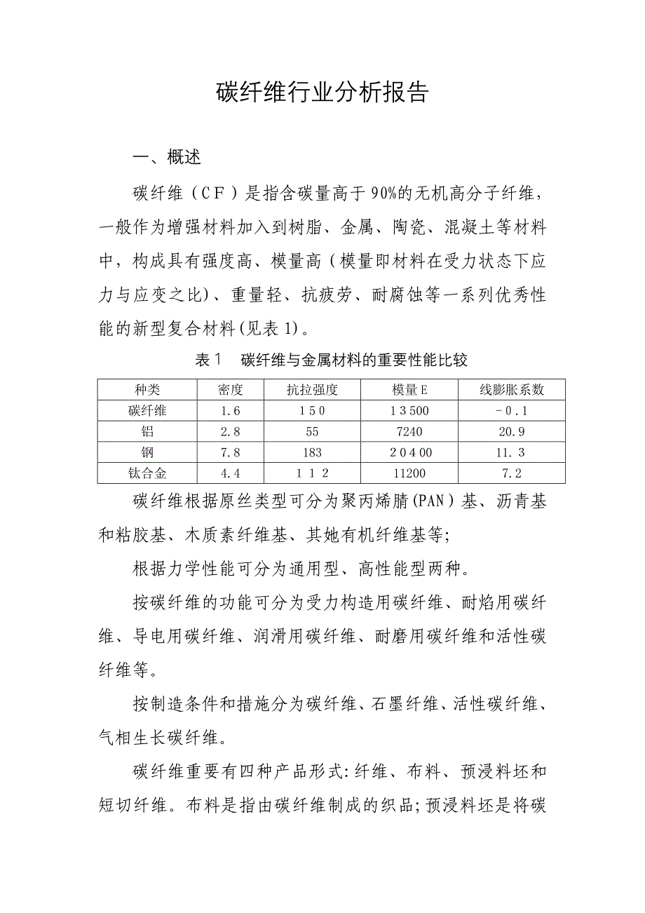 碳纤维行业分析报告_第1页