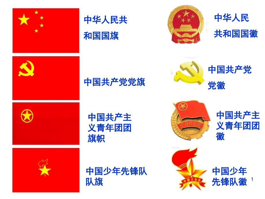 团前教育课ppt课件_第1页