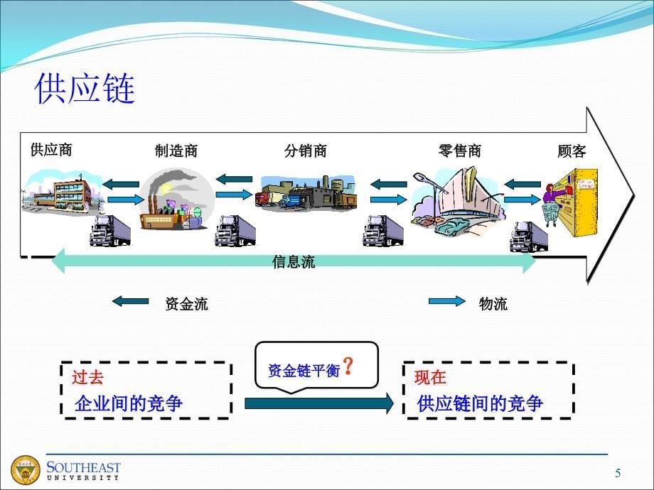 赵林度东南大学系统工程研究所_第5页