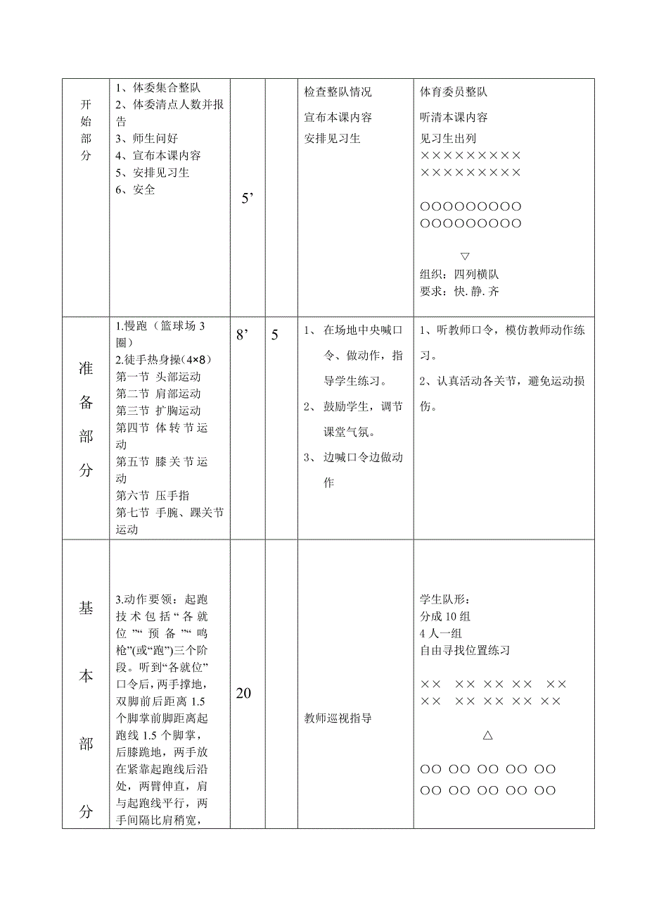 短跑起跑起跑简介.doc_第3页