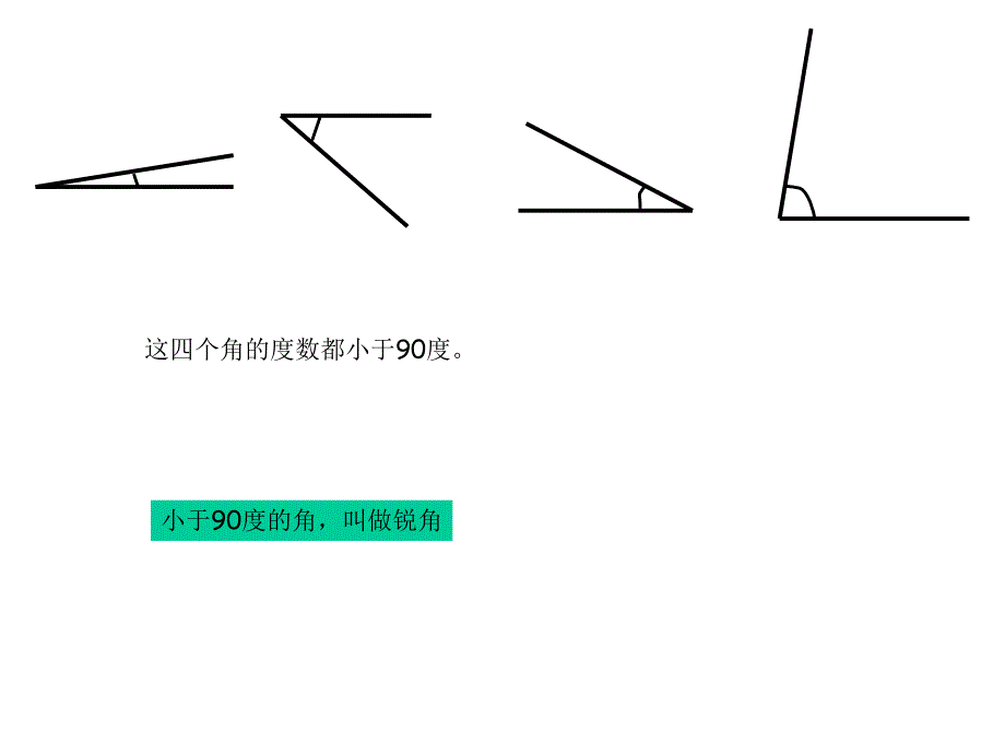 角的度量角的分类和画角课件人教新课标小学数学四年级上册2_第3页