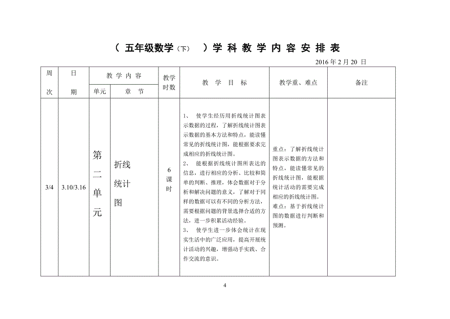 苏教版小学数学五年级数学下册教学计划_第4页