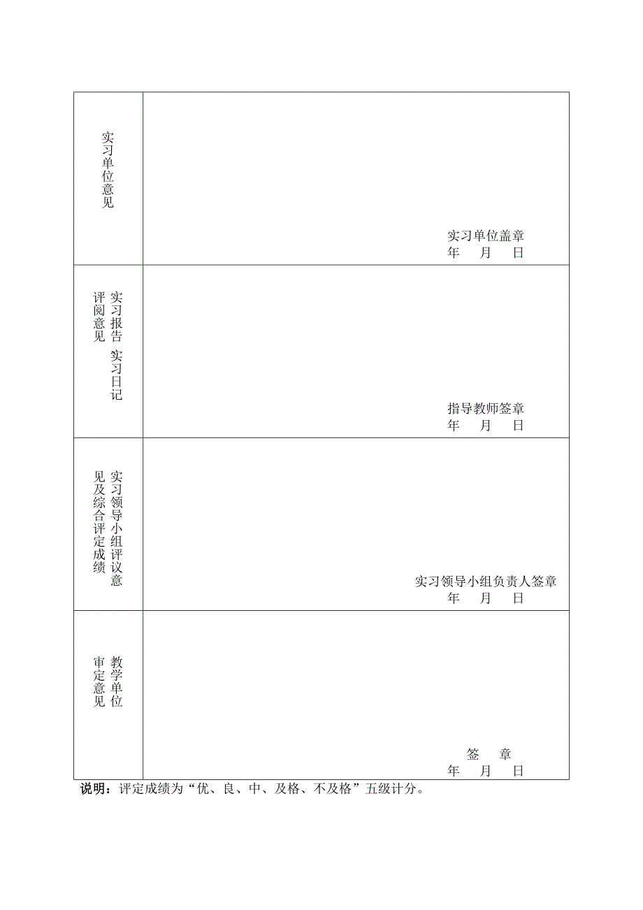 西南民族大学毕业实习报告(心理学)_第4页