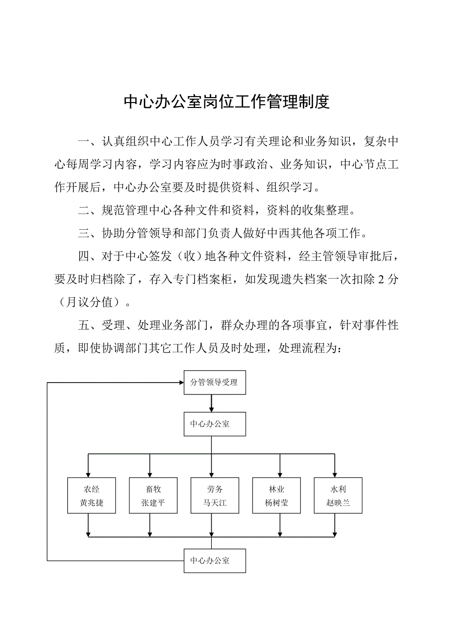 XX农业服务中心工作管理制度_第2页