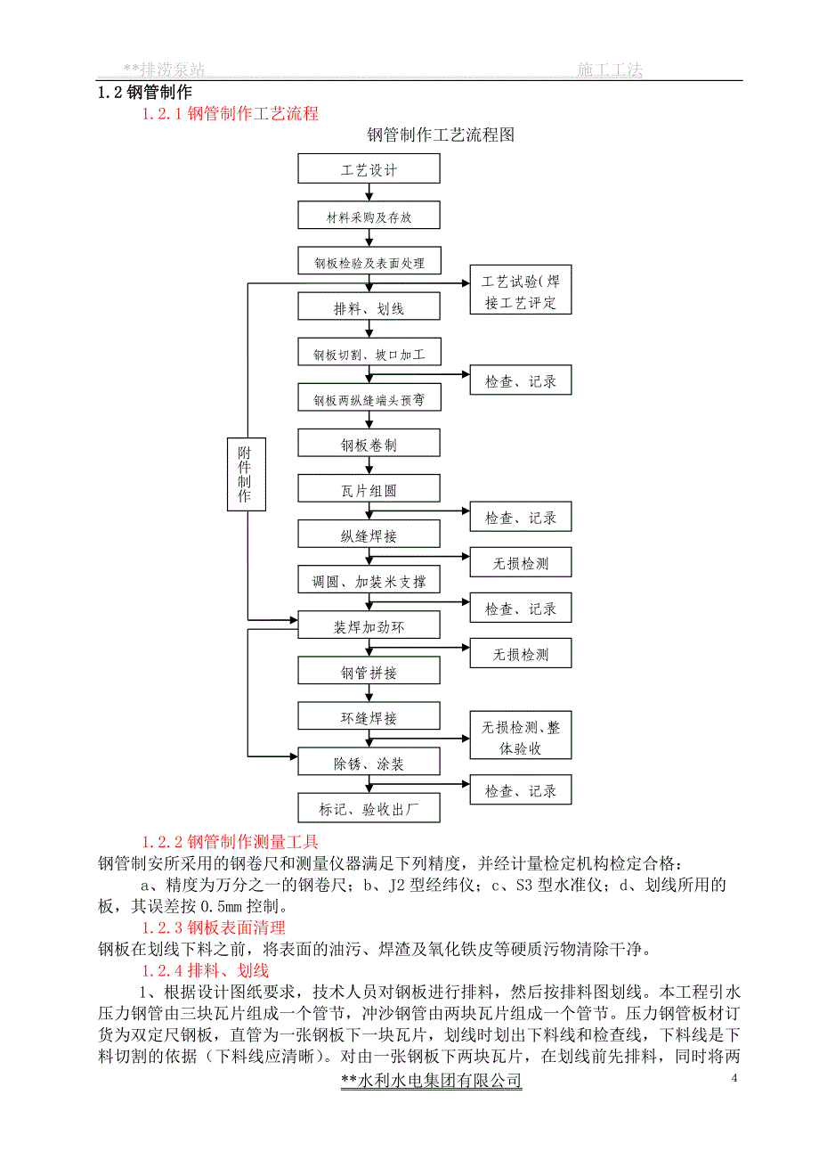 主泵机设备安装分部工程施工工法.doc_第4页