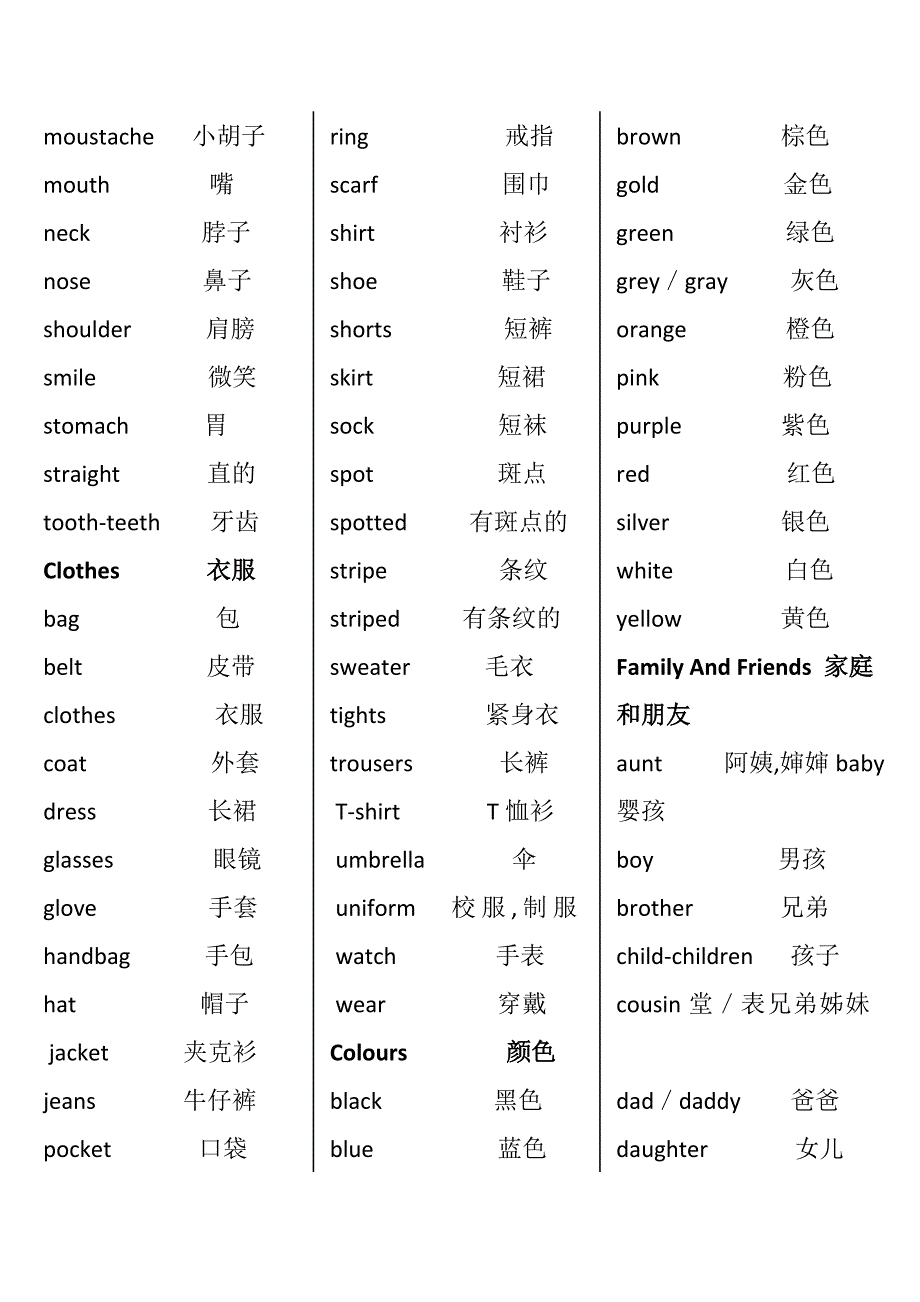 剑桥少儿英语等级考试三级词汇第二版排版后_第2页