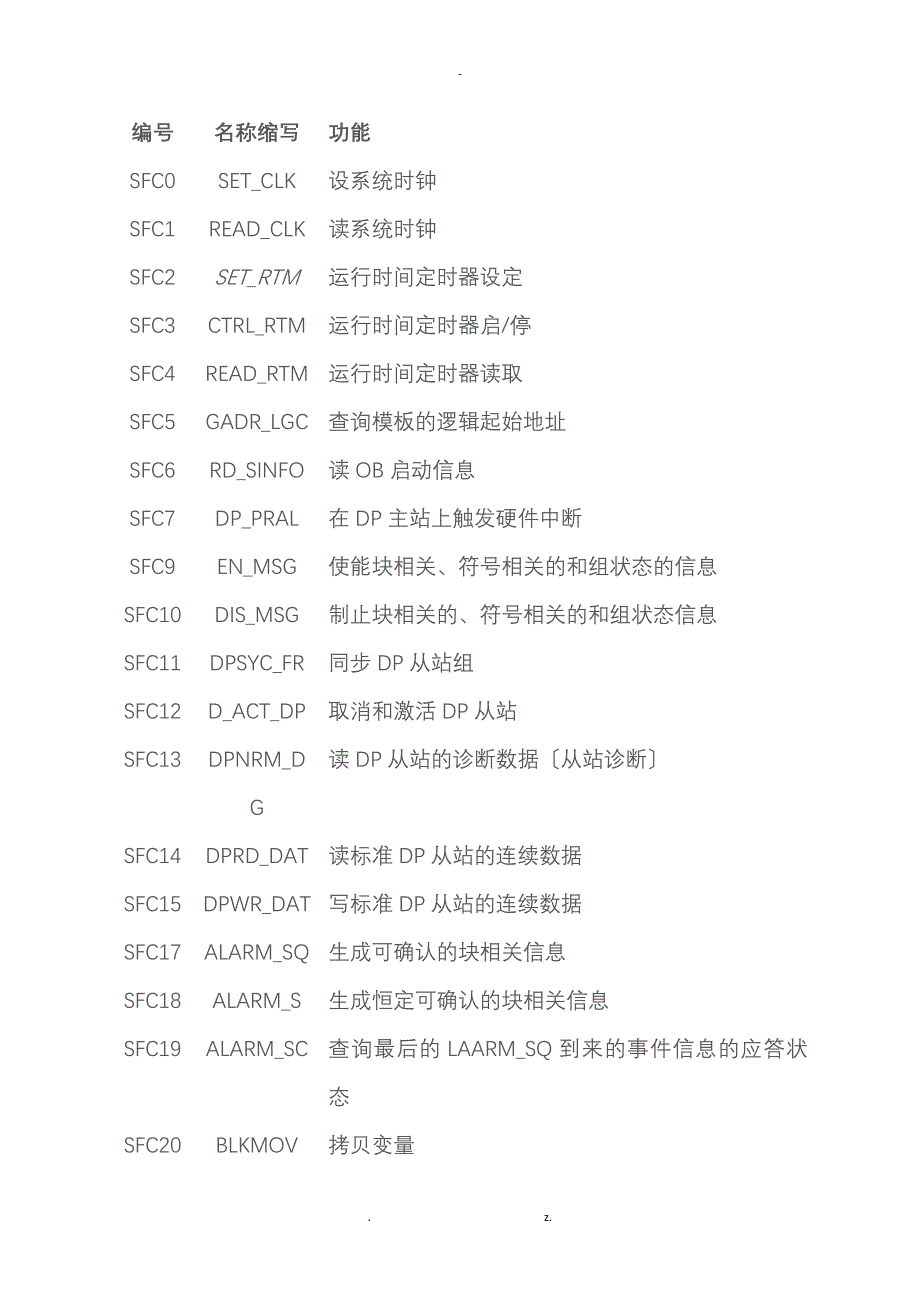 sfc块功能简介_第1页