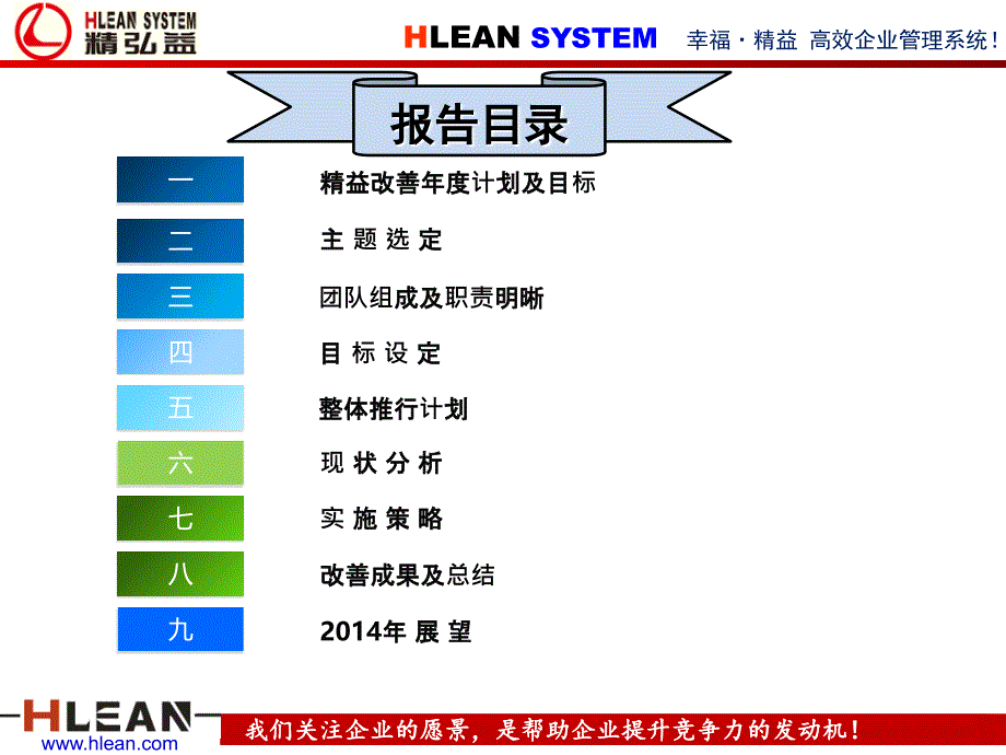 精益示范线改善报告_第1页