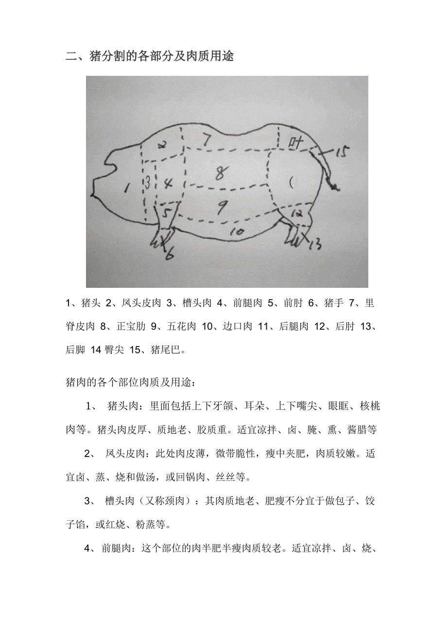 猪肉细分名称及用途_第2页