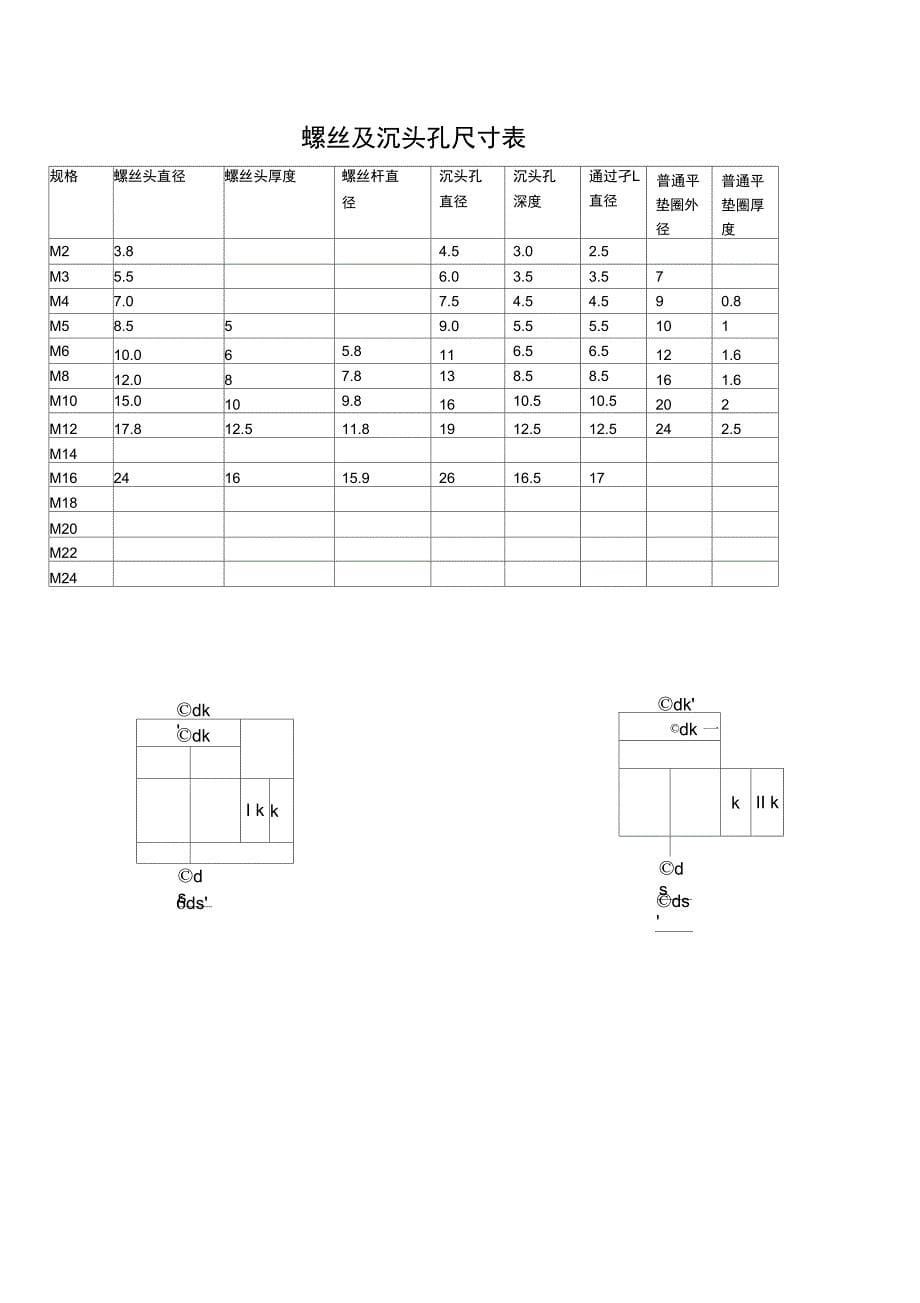 校服尺寸表正式版_第5页