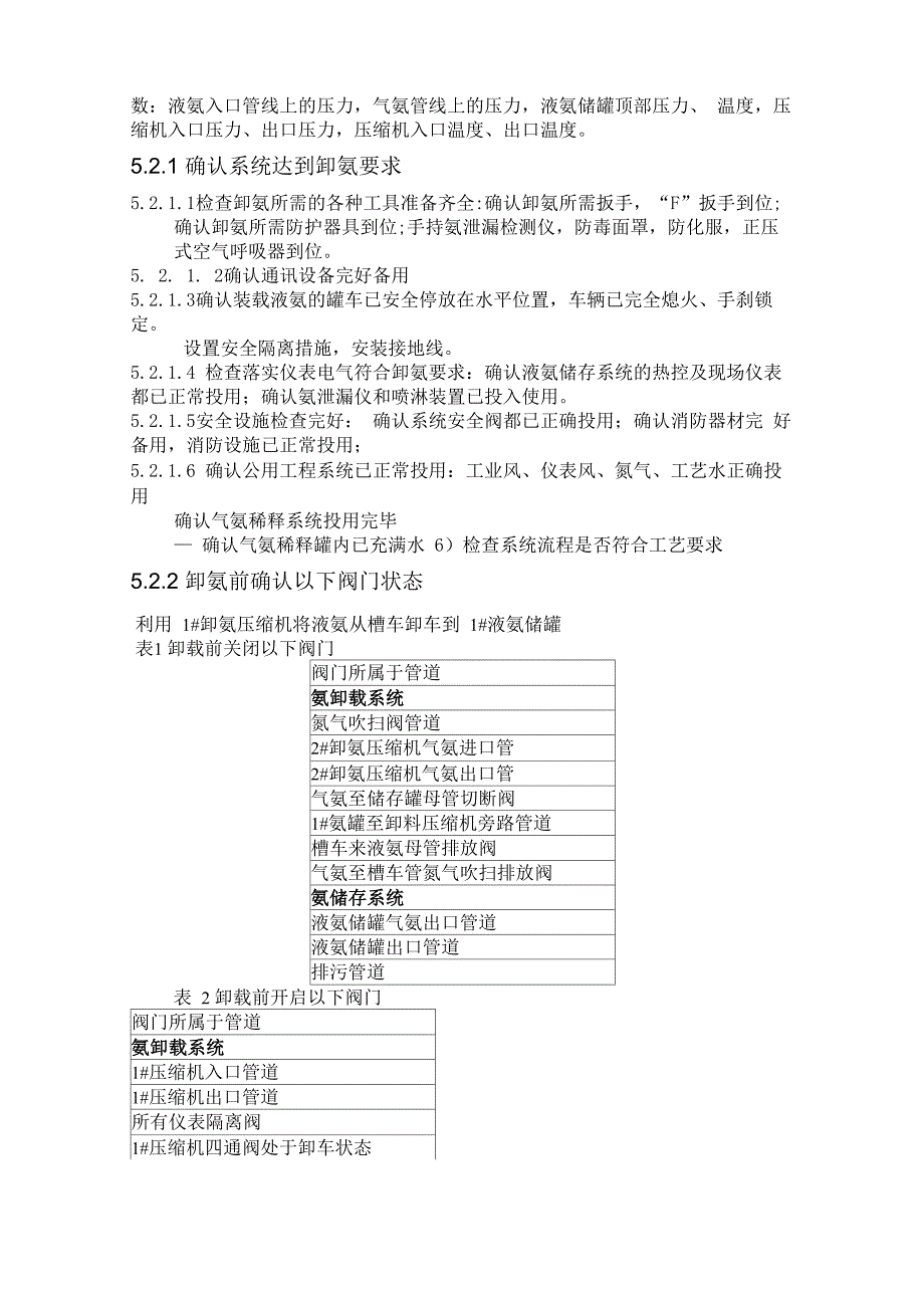 脱硝氨站工艺介绍_第4页