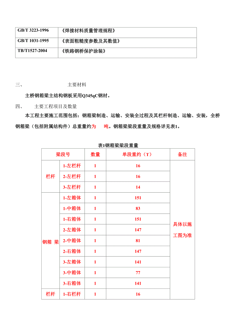 钢箱梁施工方案(1)_第4页