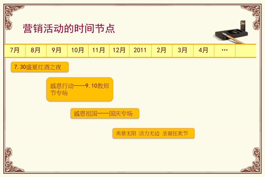 美景营销活动策划案_第2页