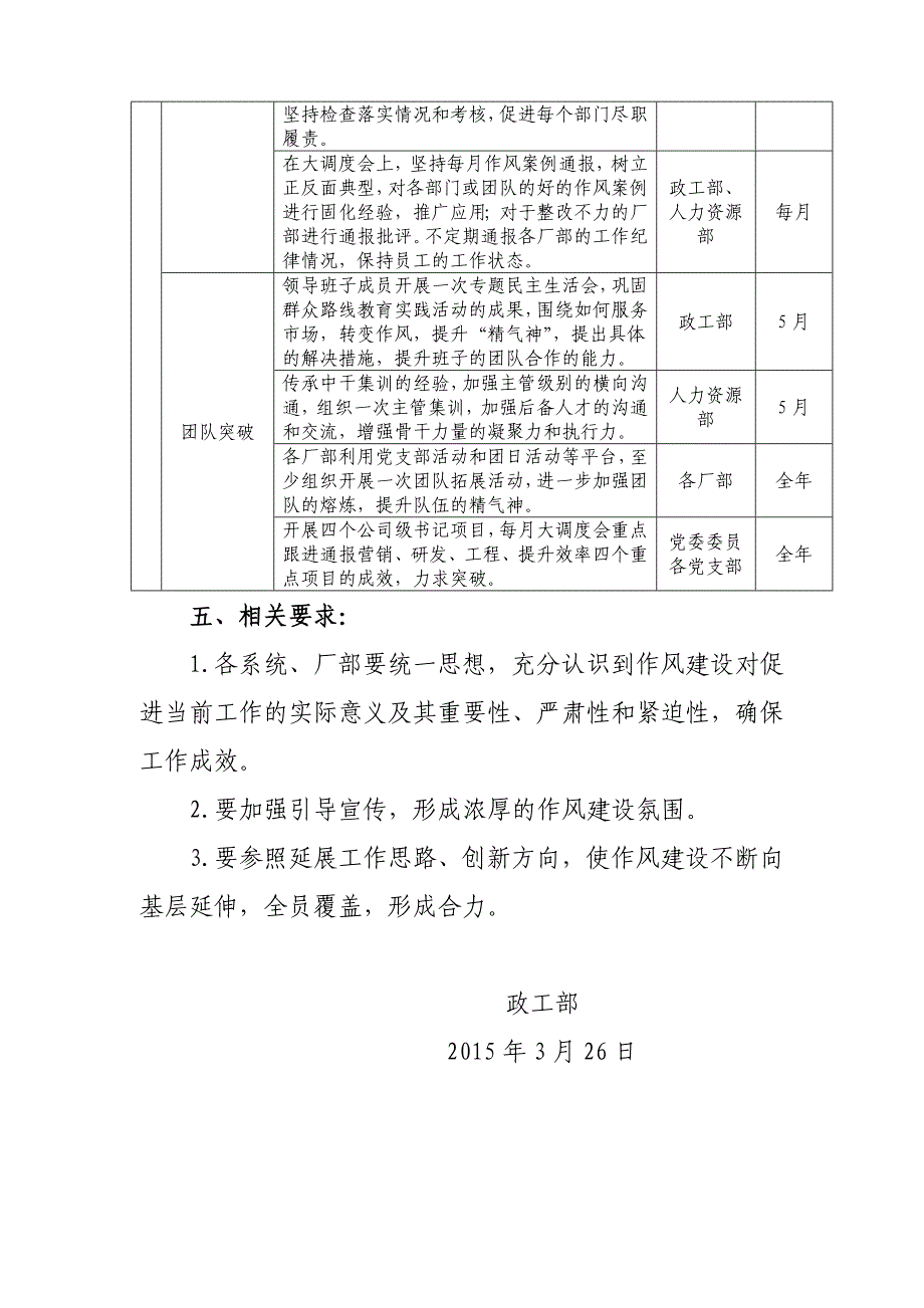 作风建设实施方案_第3页