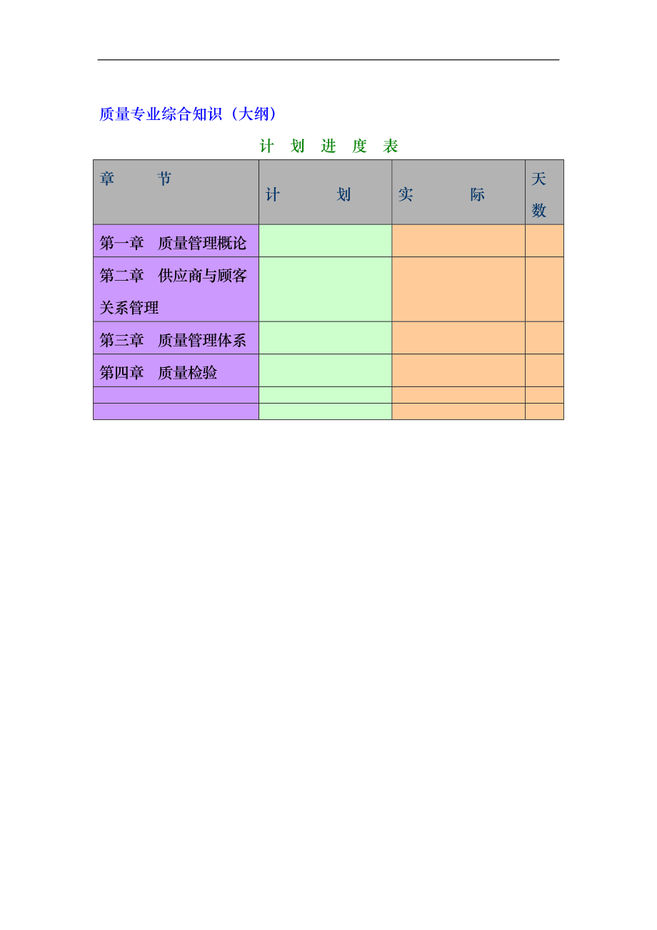 质量专业综合知识（大纲）_第1页