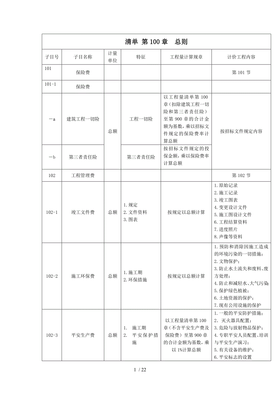 公路工程工程量清单(总则及桥梁涵洞)_第1页