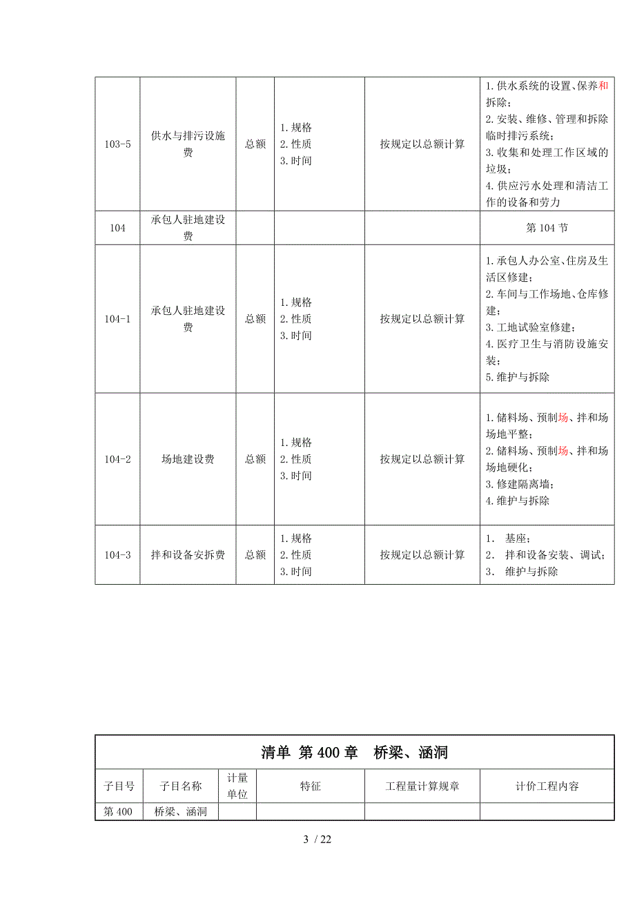 公路工程工程量清单(总则及桥梁涵洞)_第3页