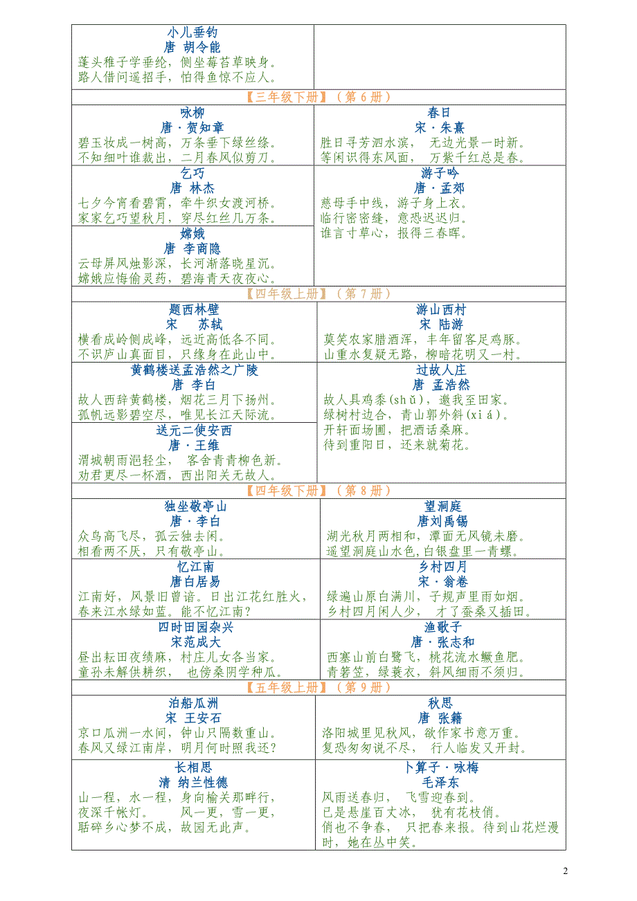 人教版小学语文古诗词全汇总_第2页