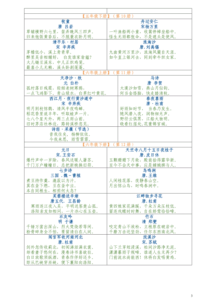 人教版小学语文古诗词全汇总_第3页