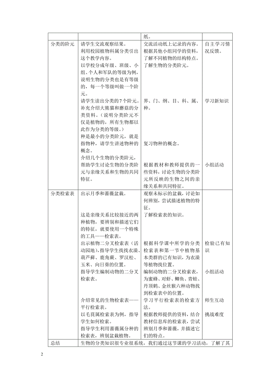 生物的分类.docx_第2页