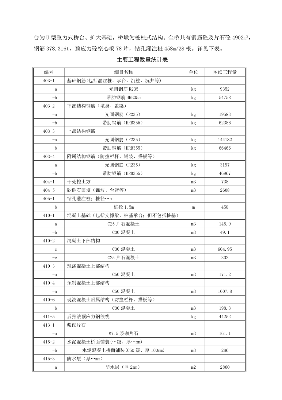 中小桥施工组织设计及方案和工艺_第2页