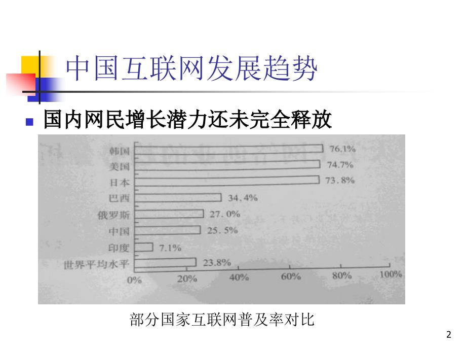 大学生网络就业趋势分析_第2页