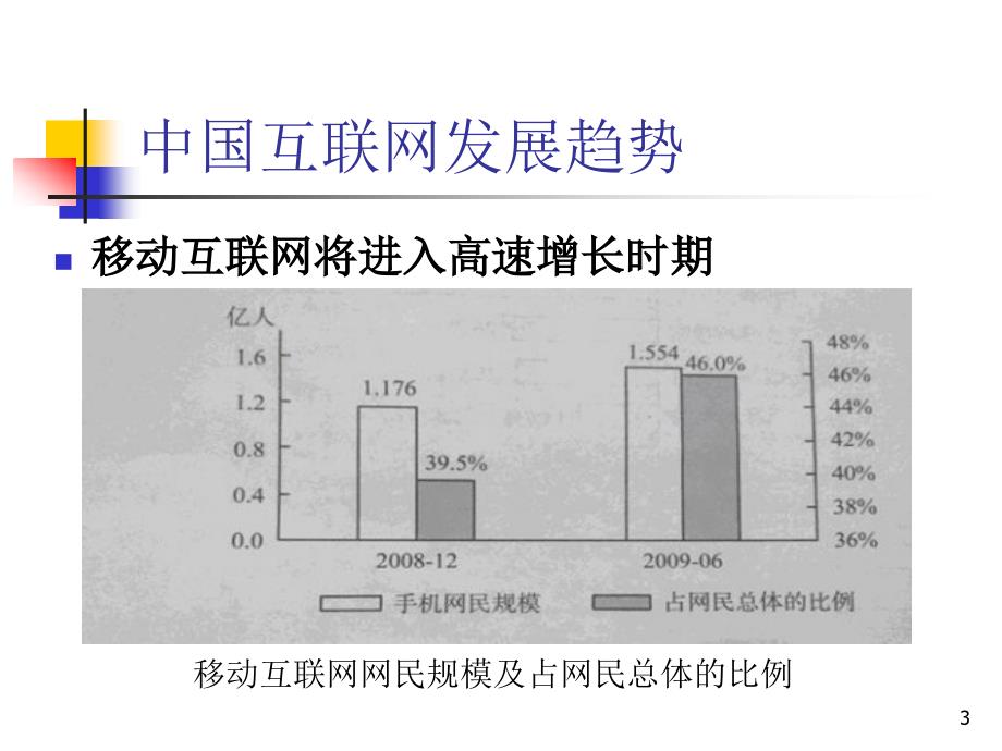 大学生网络就业趋势分析_第3页